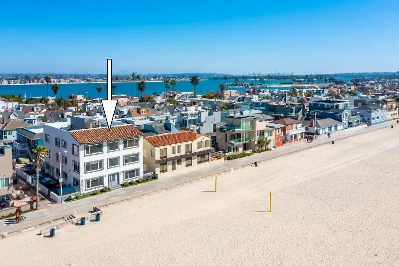 104-unit 4 San Diego