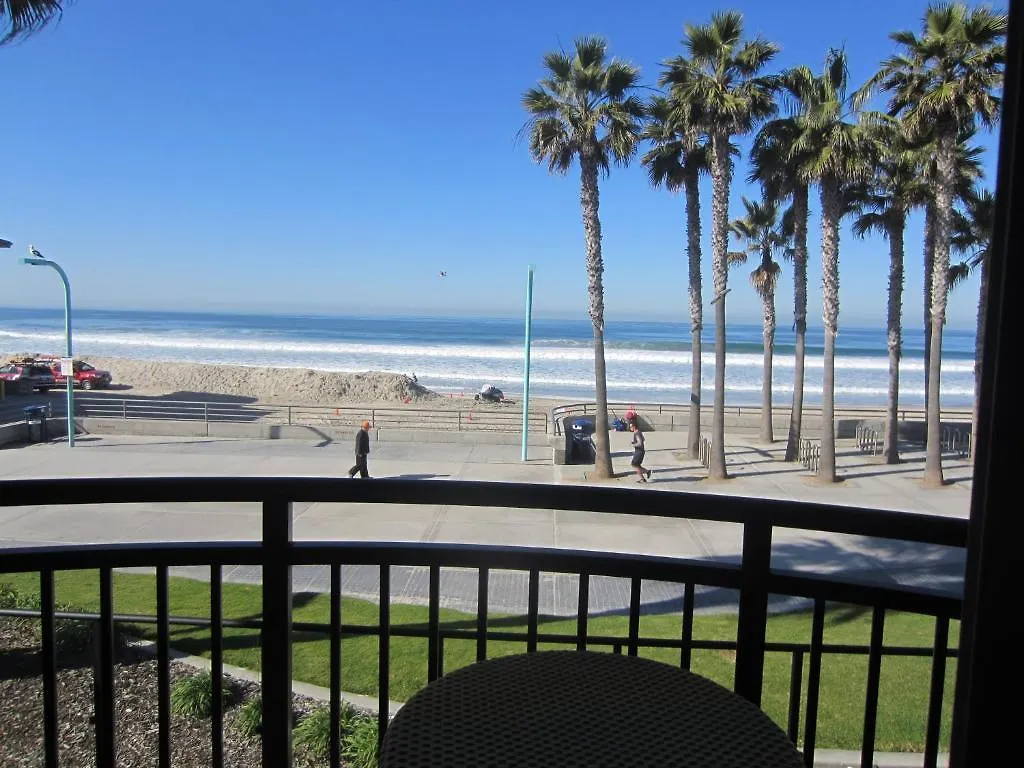 Ocean Park Hotel San Diego